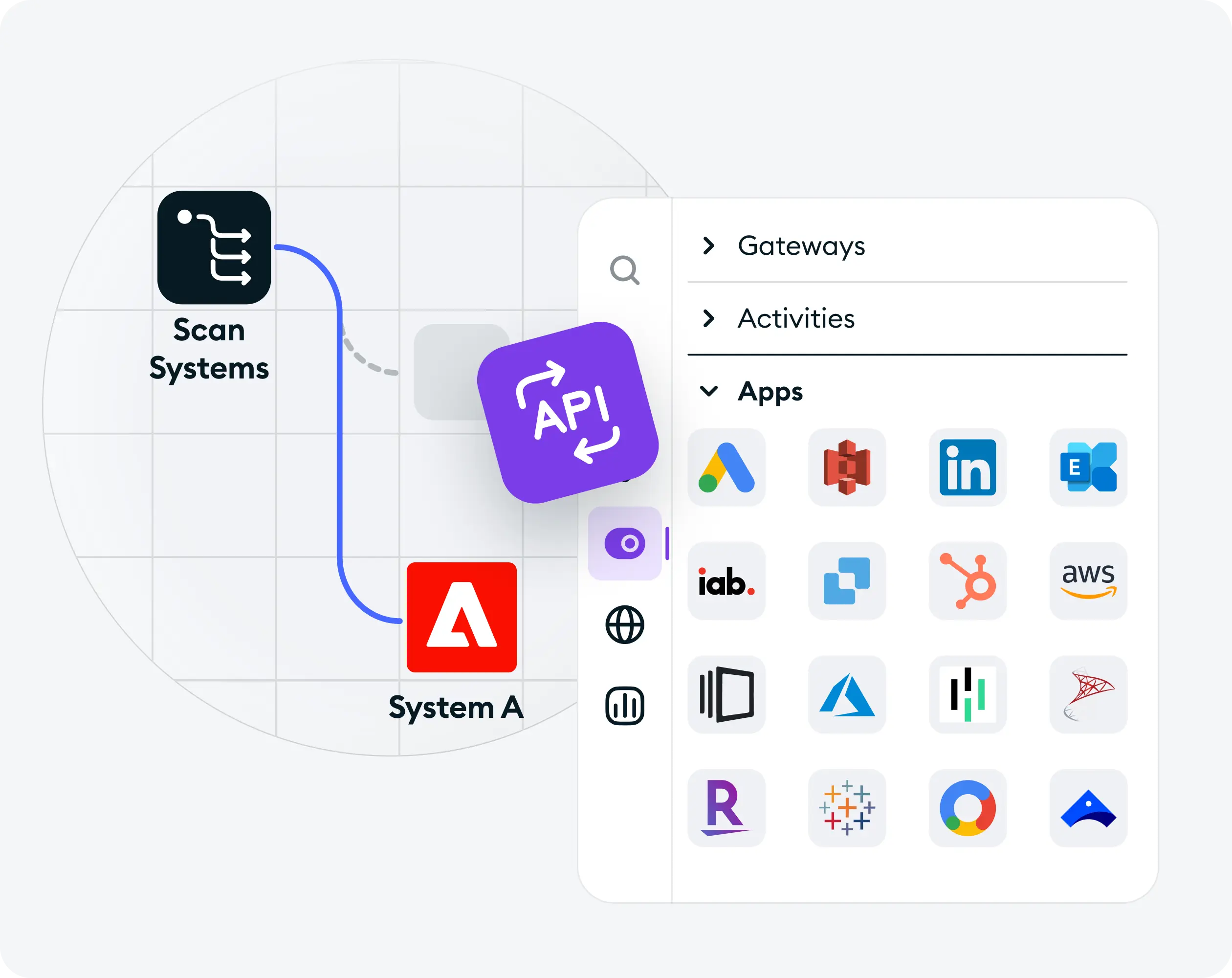 Powerful workflow builder for comprehensive APIs and webhooks integrations