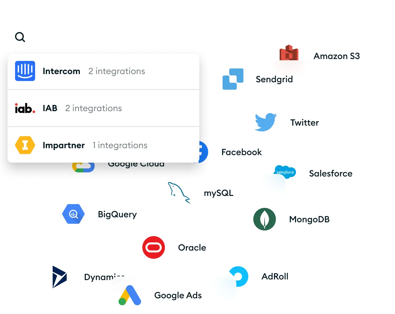 snapshot of ketch privacy and cookie consent features and integrations
