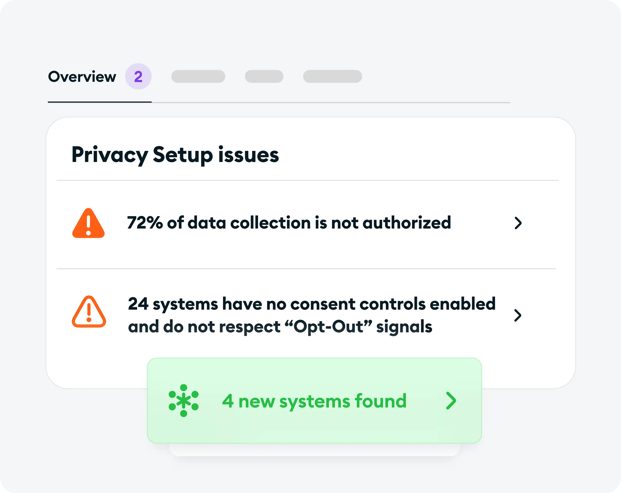 Actionable insights for remediation