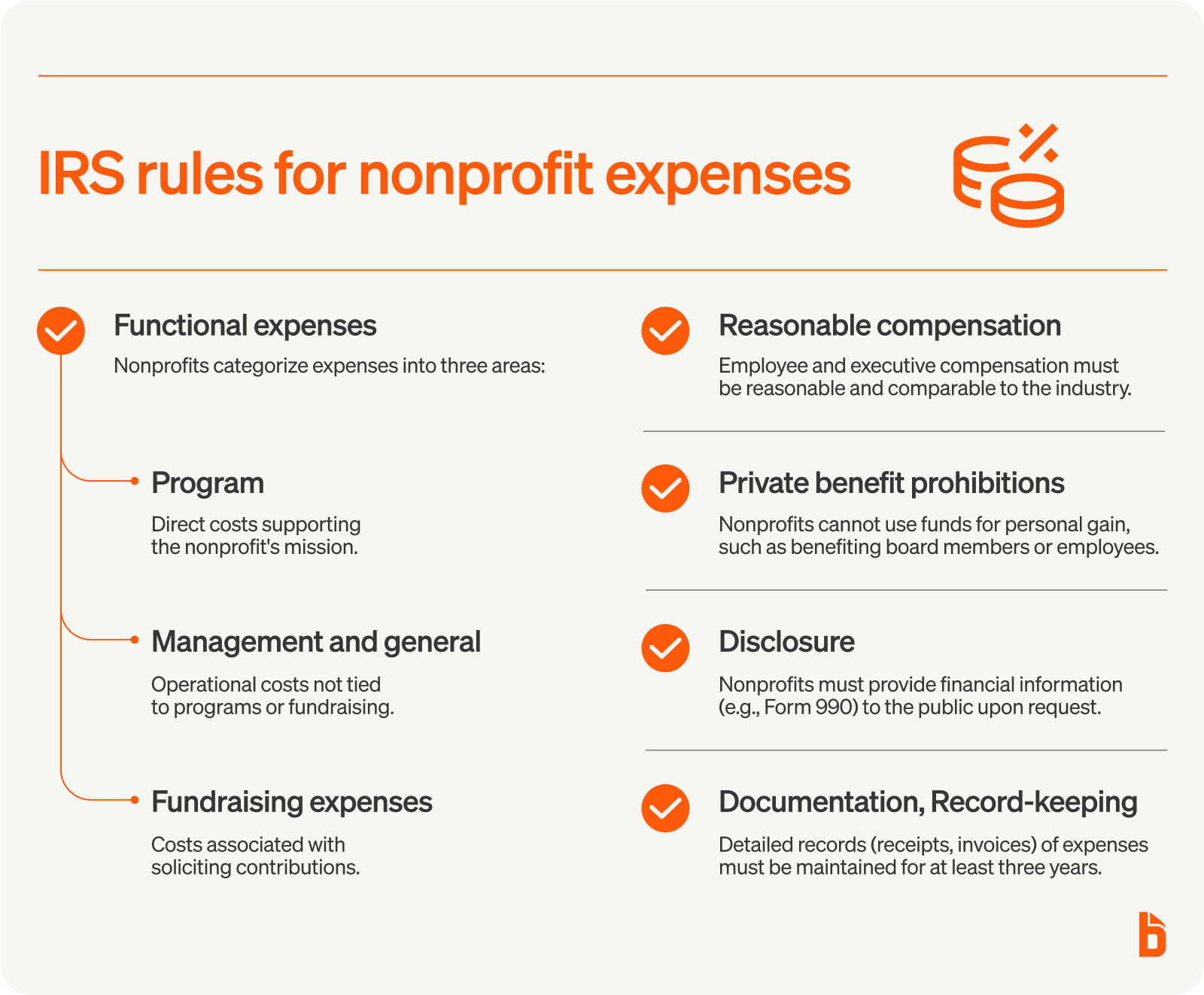 IRS rules for nonprofit expenses