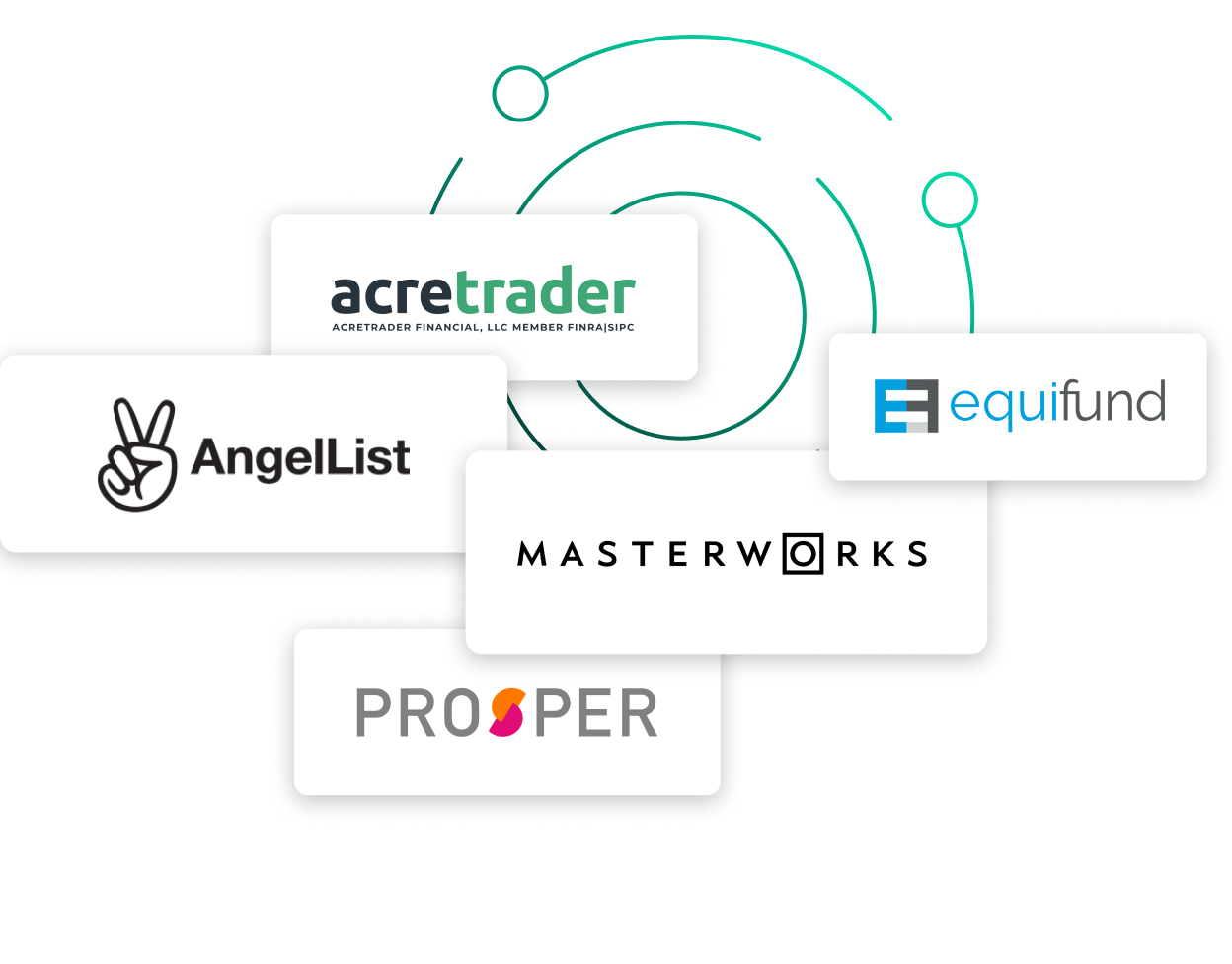 A series of Alto's partners' logos