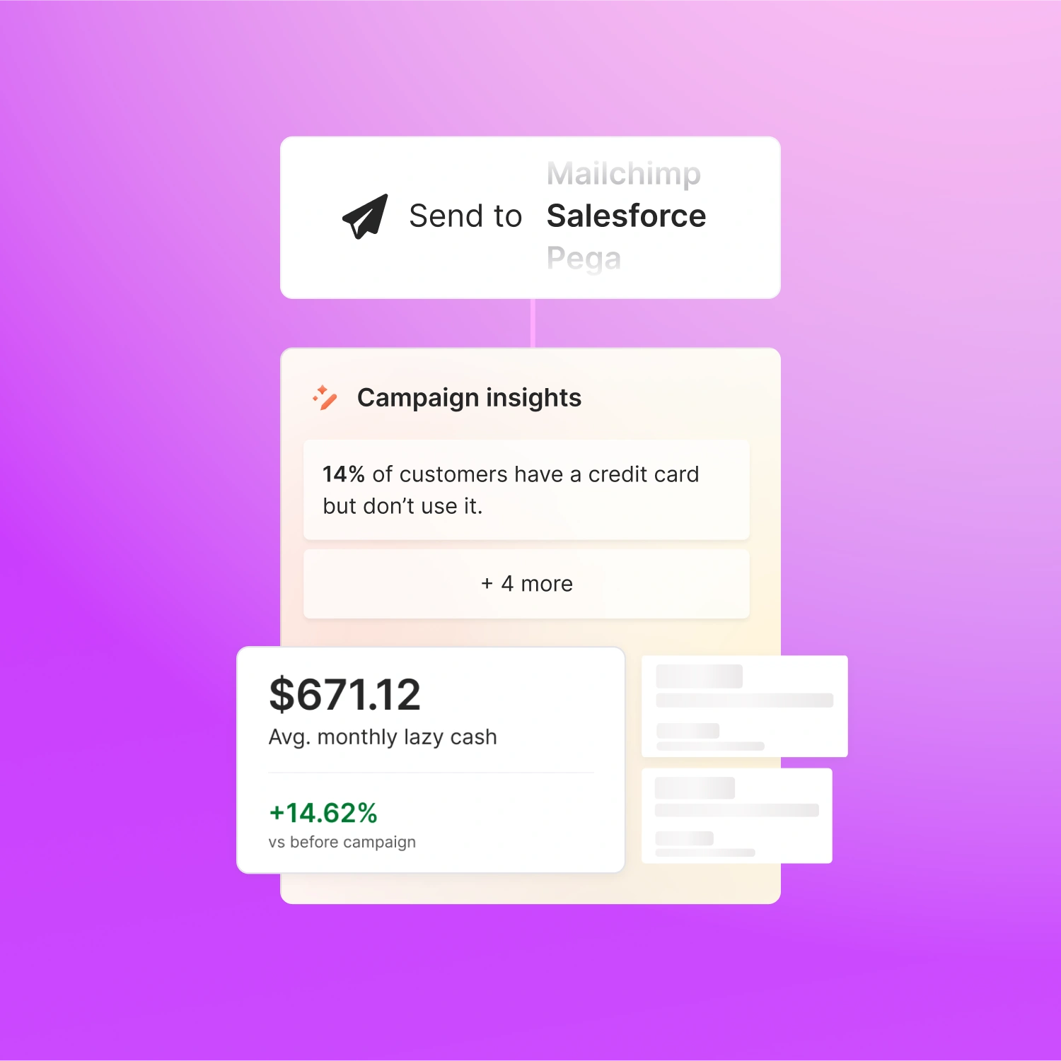 Insights from Bud's Drive data analysis suite being sent to Salesforce